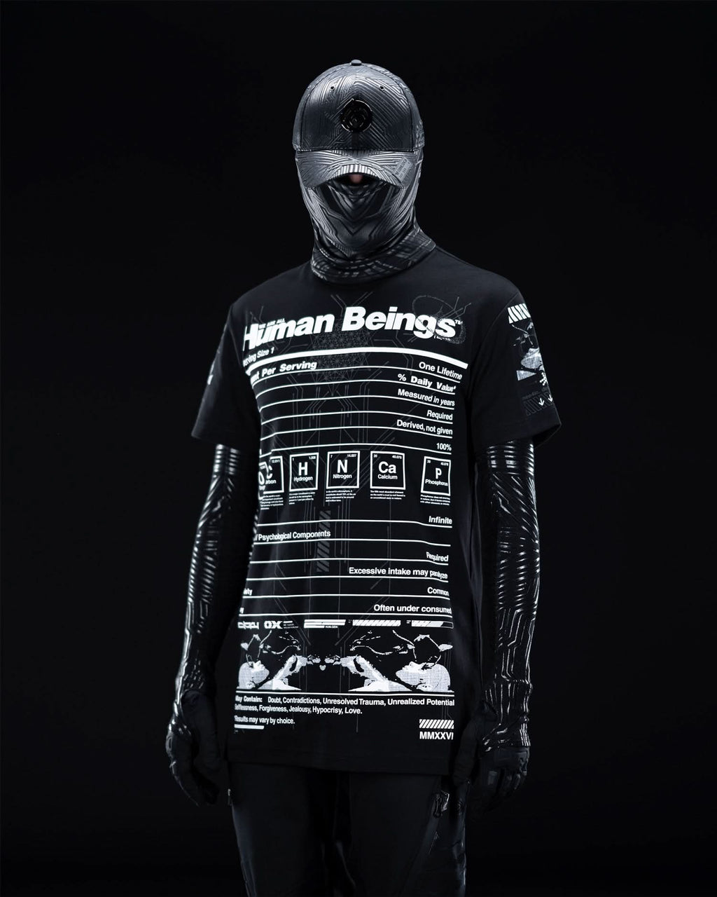 Human Being