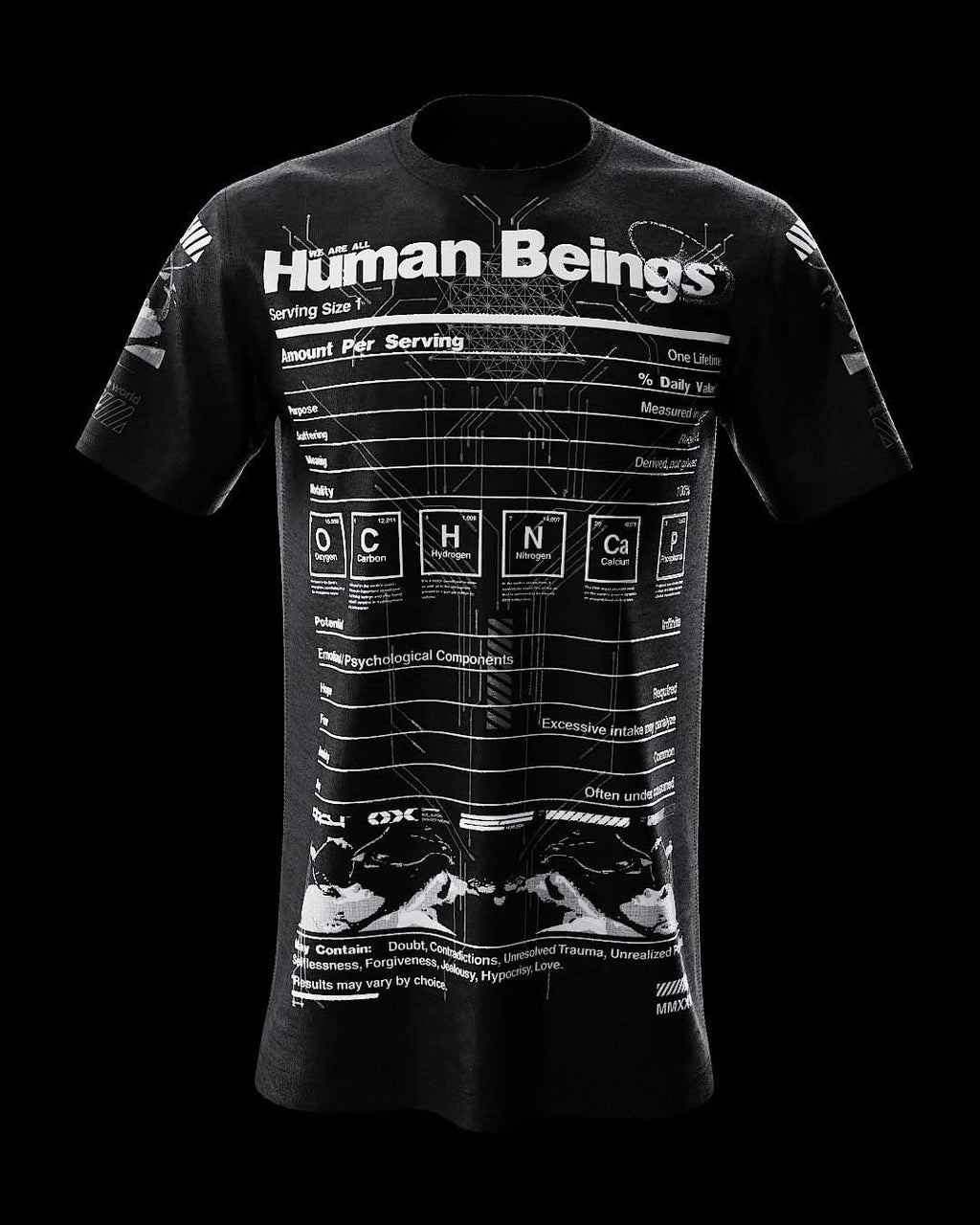 Human Being