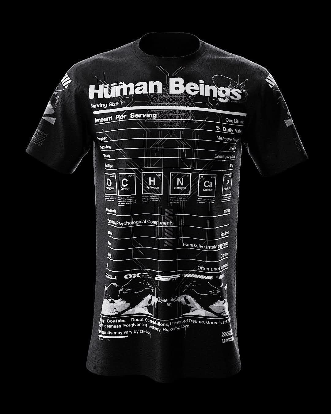 Human Being